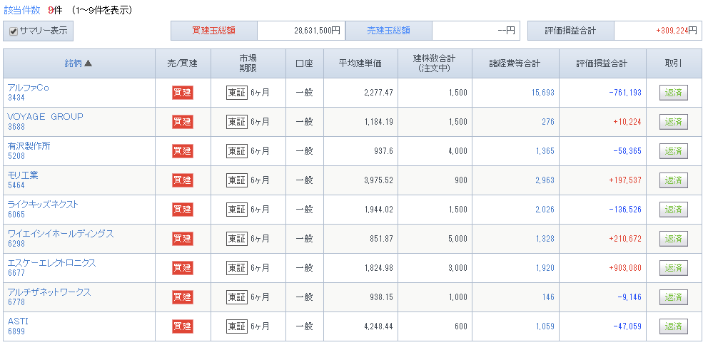 f:id:bone-eater:20180216082850p:plain