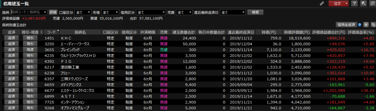 f:id:bone-eater:20190610005453p:plain f:id:bone-eater:20190610005453p:plain