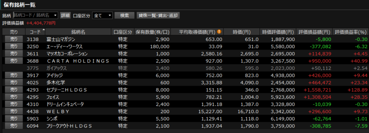 f:id:bone-eater:20190628212805p:plain