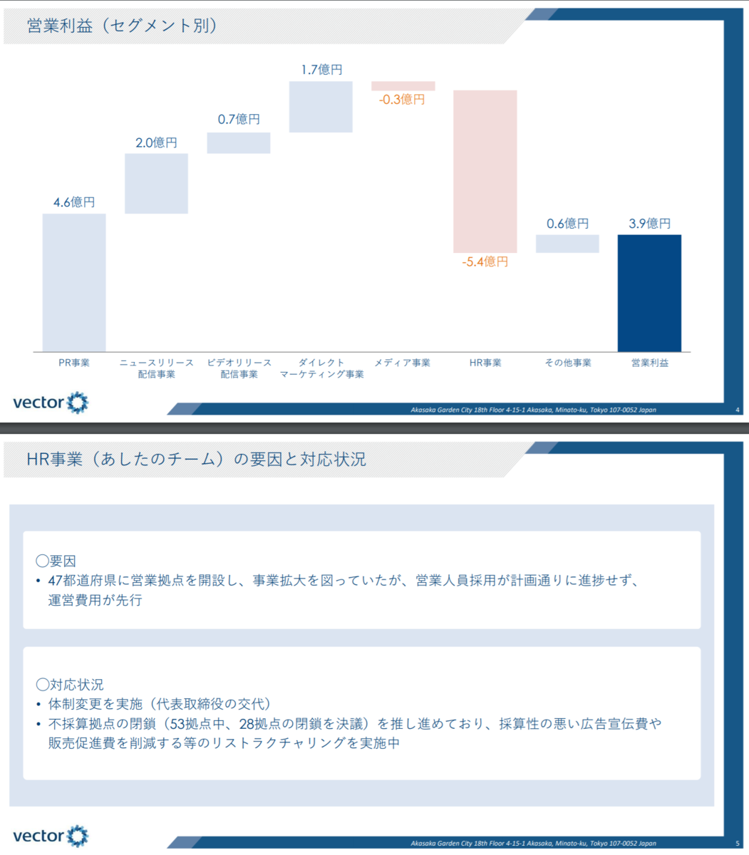 f:id:bone-eater:20190721011211p:plain f:id:bone-eater:20190721011211p:plain