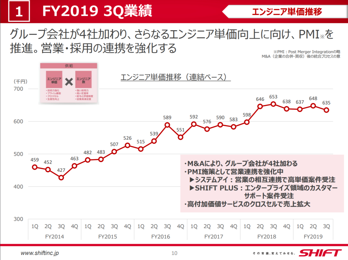 f:id:bone-eater:20190721012907p:plain f:id:bone-eater:20190721012907p:plain