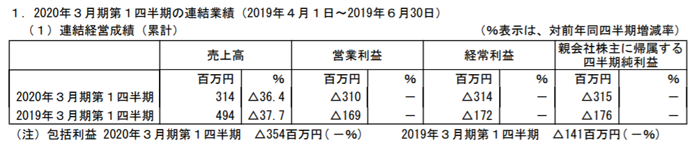 f:id:bone-eater:20190728045526p:plain