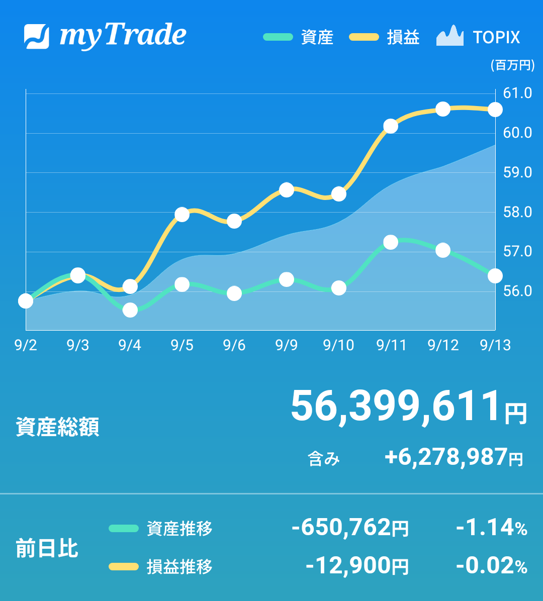 f:id:bone-eater:20190915205117p:plain f:id:bone-eater:20190915205117p:plain