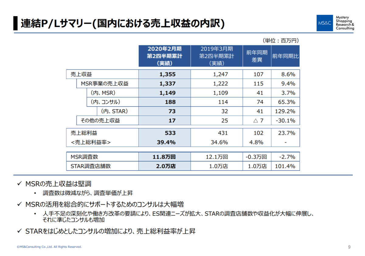 f:id:bone-eater:20200131200845p:plain