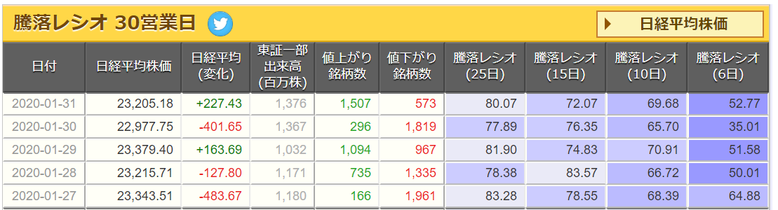 f:id:bone-eater:20200131204353p:plain