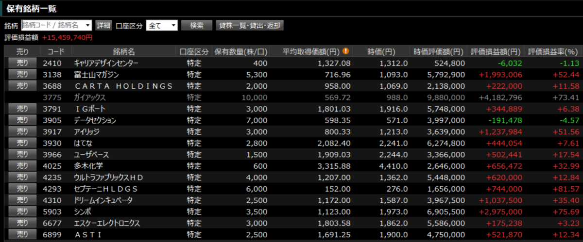 f:id:bone-eater:20200131210144p:plain