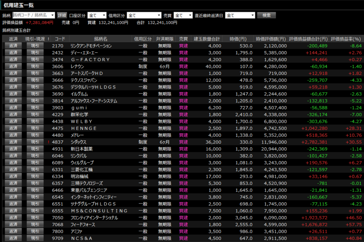 f:id:bone-eater:20200131210152p:plain