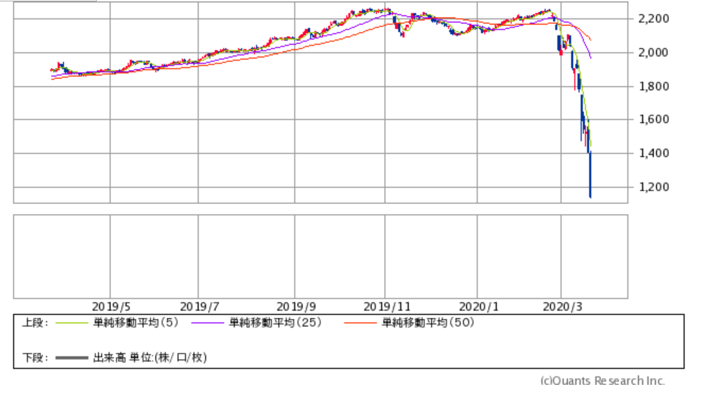 f:id:bone-eater:20200322114130p:plain