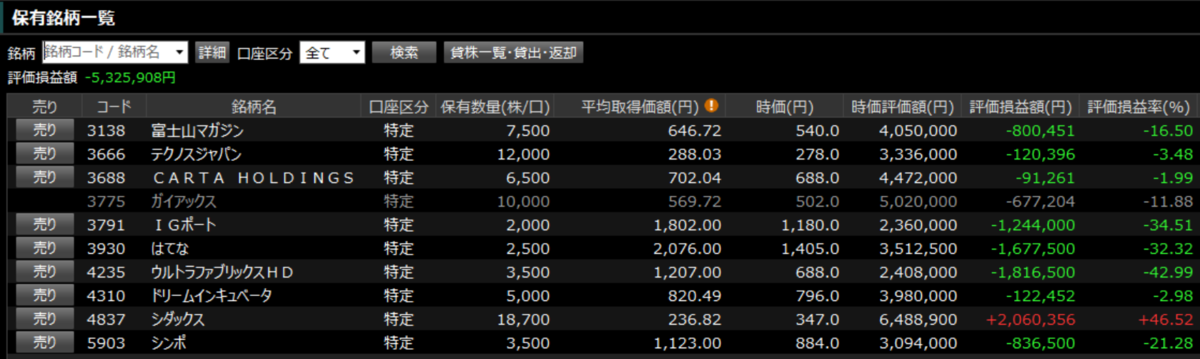 f:id:bone-eater:20200322120838p:plain