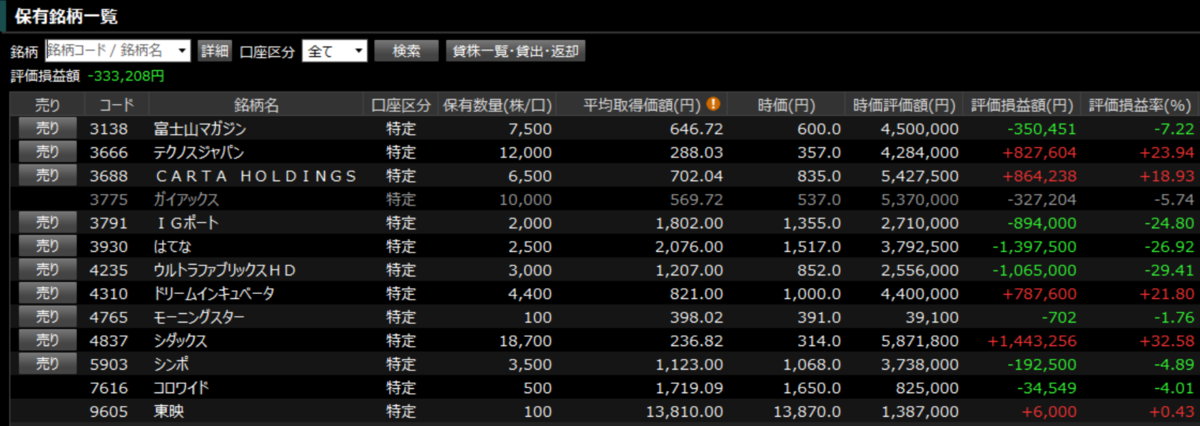 f:id:bone-eater:20200329171915p:plain