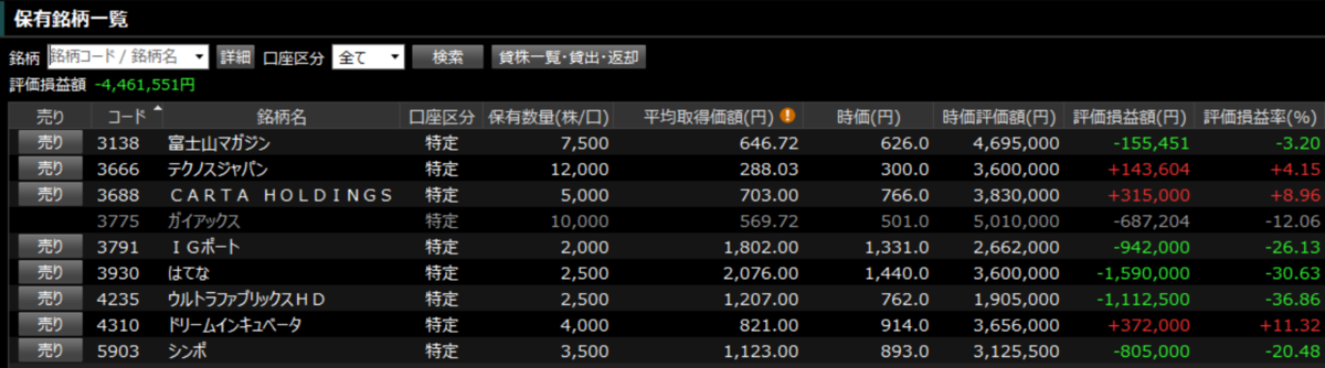 f:id:bone-eater:20200404173946p:plain