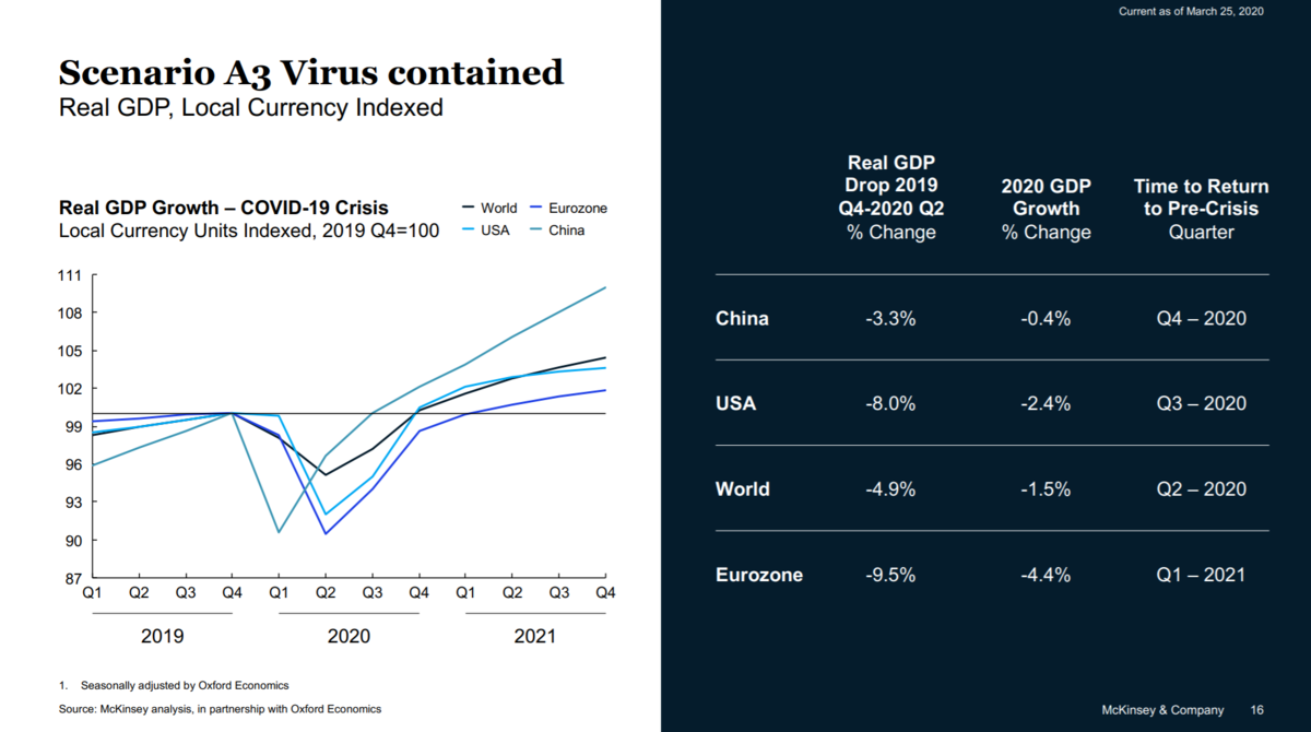 f:id:bone-eater:20200404184111p:plain