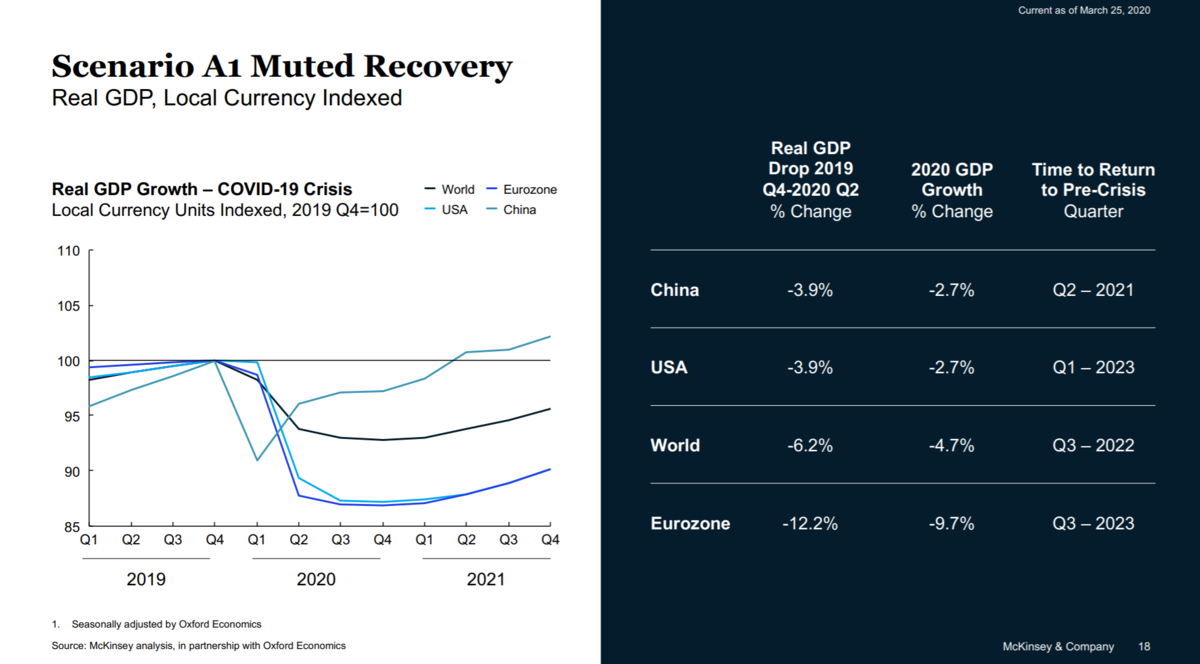 f:id:bone-eater:20200404184204p:plain