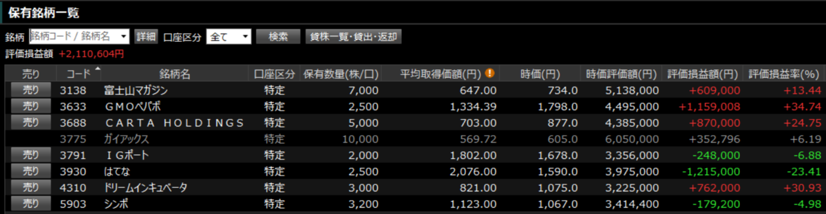 f:id:bone-eater:20200412222828p:plain