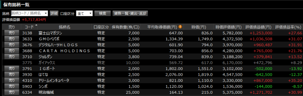 f:id:bone-eater:20200419185047p:plain