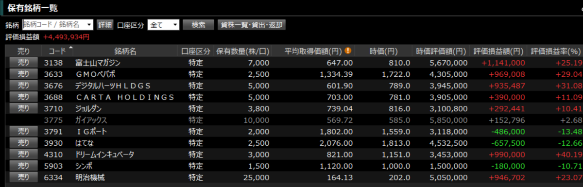 f:id:bone-eater:20200426120413p:plain