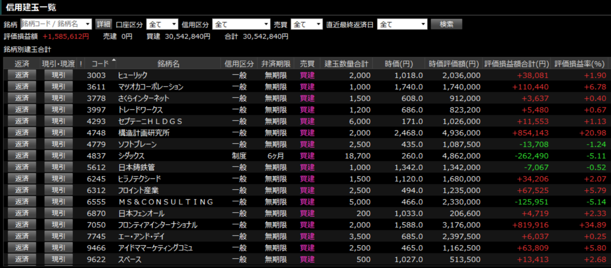 f:id:bone-eater:20200426120446p:plain