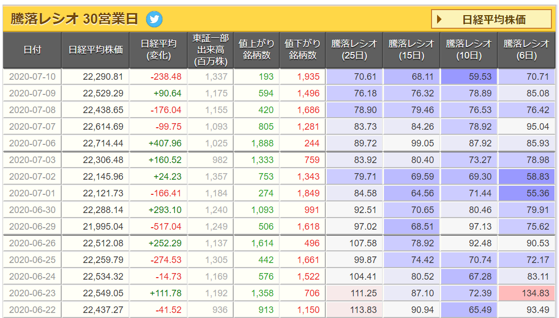 f:id:bone-eater:20200710215901p:plain