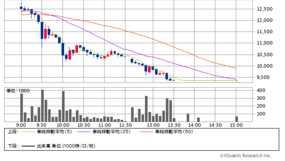 f:id:bone-eater:20200928172530p:plain