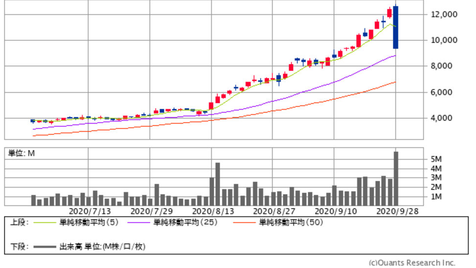 f:id:bone-eater:20200928173306p:plain