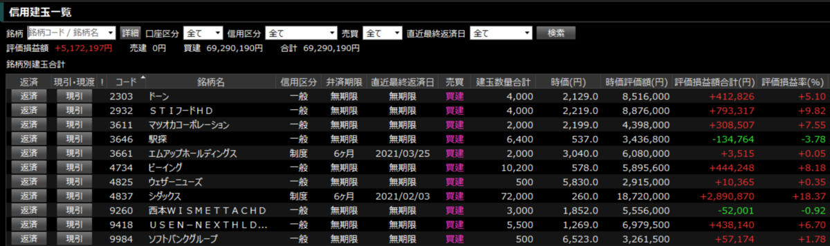 f:id:bone-eater:20201002232638p:plain