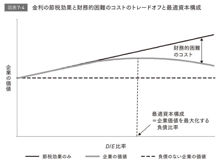 f:id:bone-eater:20201018145259p:plain