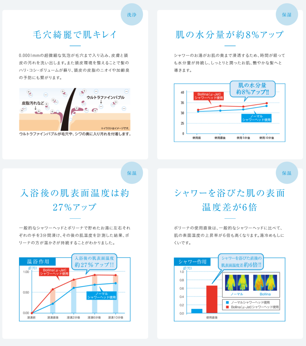 f:id:bone-eater:20210828140250p:plain:w400