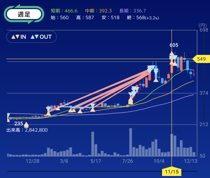 f:id:bone-eater:20220101231037p:plain:w400