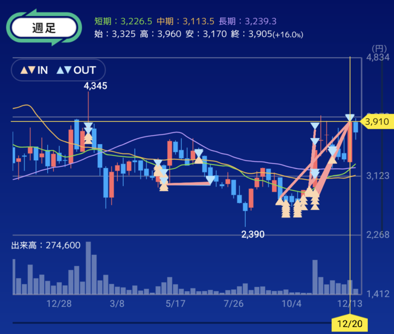 f:id:bone-eater:20220101235846p:plain:w400