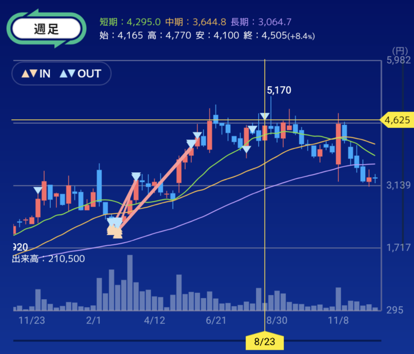 f:id:bone-eater:20220102002425p:plain:w400