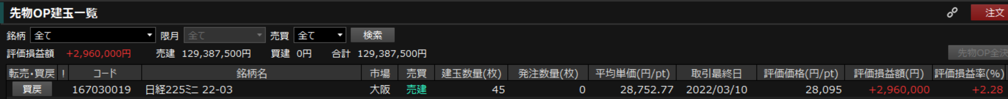 f:id:bone-eater:20220115001512p:plain