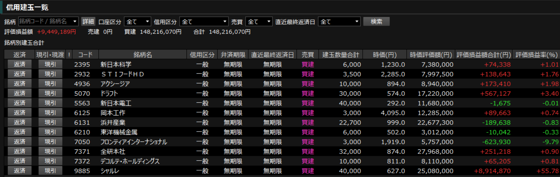 f:id:bone-eater:20220122003522p:plain