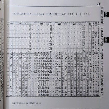 東急　時刻表全冊セット　沿線案内・その他付 東急 時刻表全冊セット 沿線案内・その他付 【公式通販】