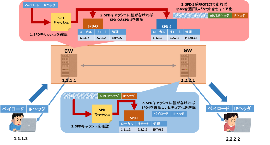 f:id:bonity:20180512221229p:plain