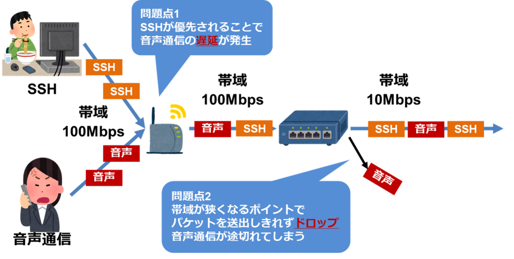 f:id:bonity:20180528232741p:plain