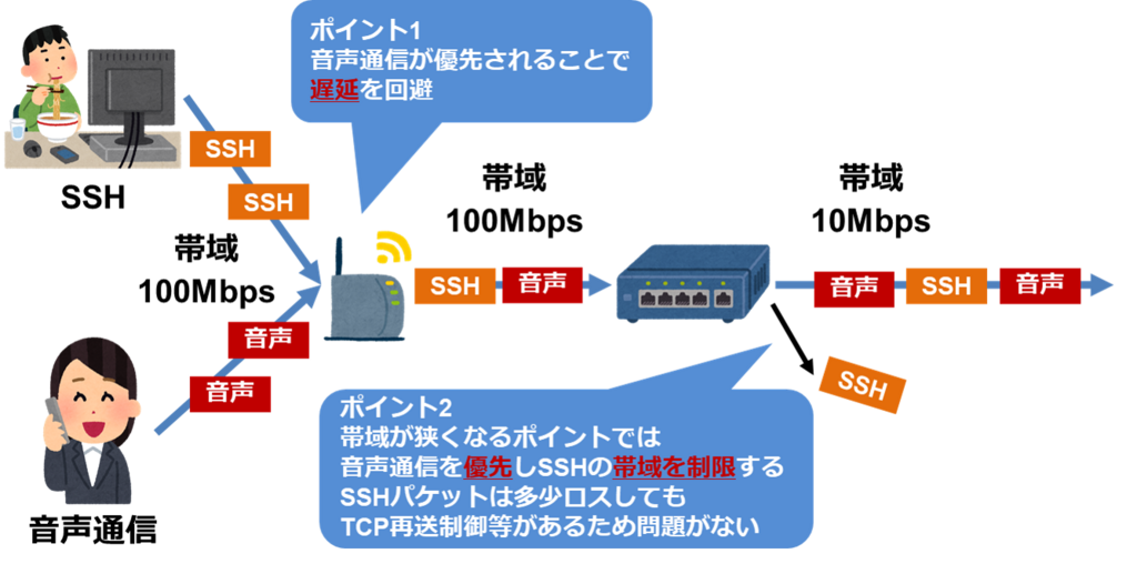 f:id:bonity:20180528233918p:plain