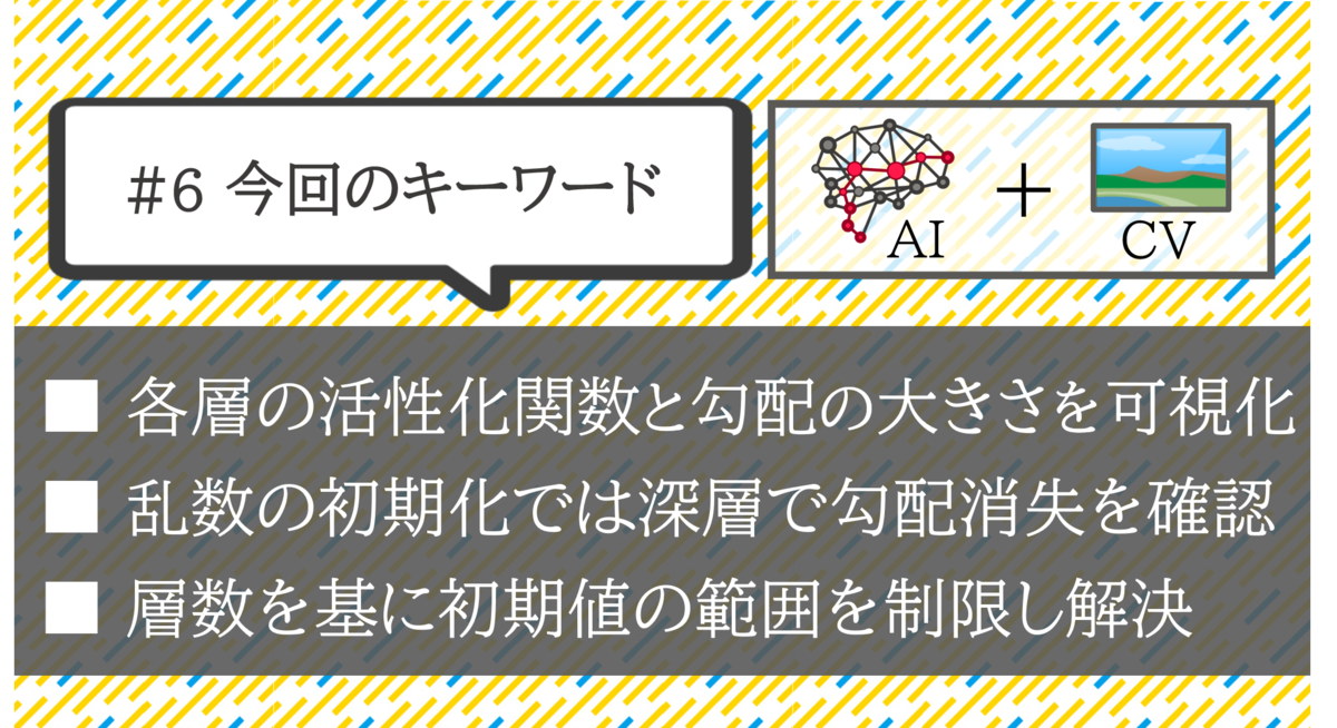 f:id:bonjiri_3939:20200920005129p:plain
