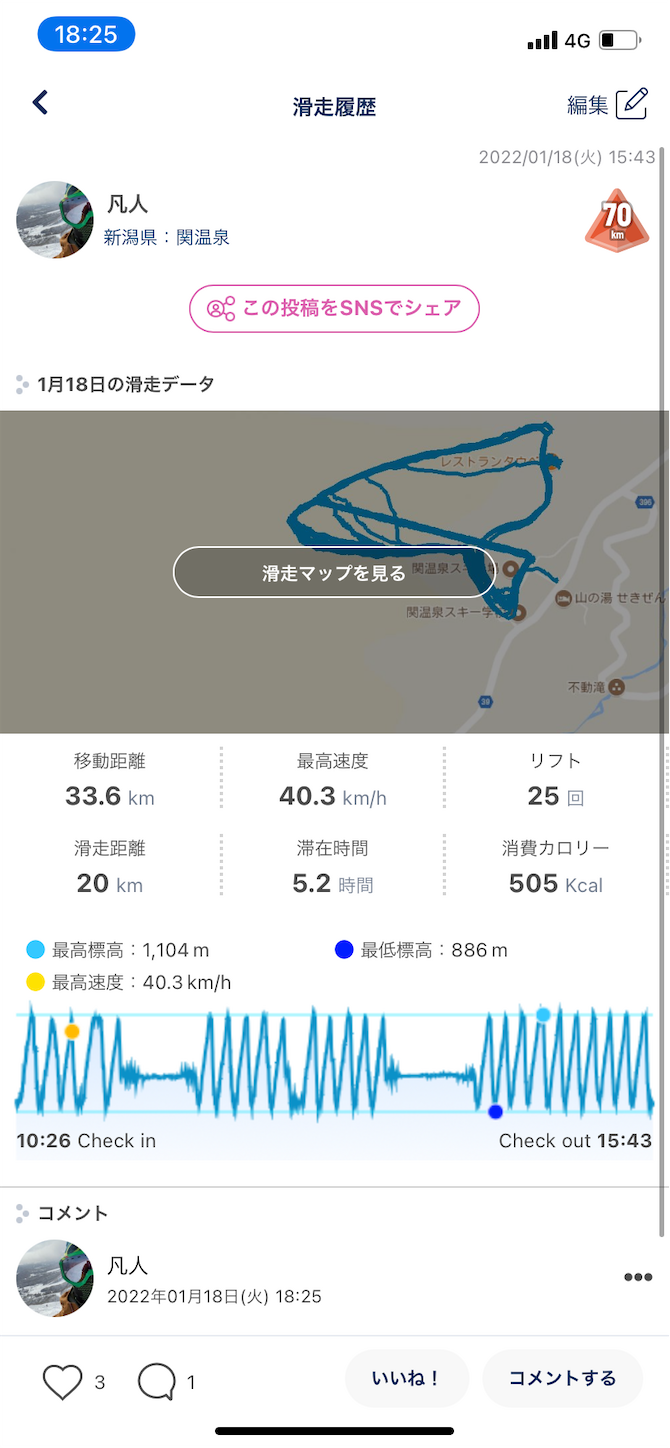 f:id:bonjonskier:20220119071129p:image