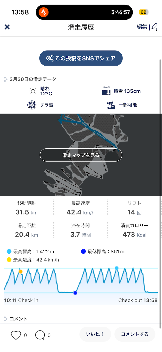 f:id:bonjonskier:20260331072405p:image