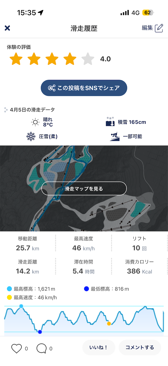 f:id:bonjonskier:20260405162914p:image