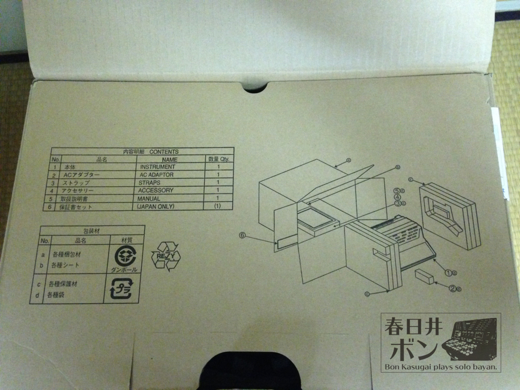 f:id:bonkasugai:20180129193000j:plain f:id:bonkasugai:20180129193000j:plain