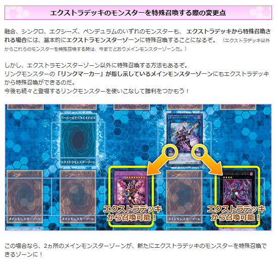 【新ルール】正規召喚以外でもエクストラデッキからの特殊召喚はEXモンスターゾーンへ?