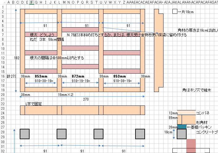 農作業小屋の製作 その１ 50代 ゼロからの農業