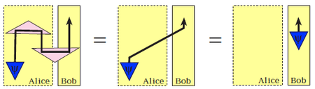 f:id:bonotake:20080821212536p:image