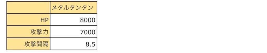 f:id:bonpyaku:20181130172453j:image