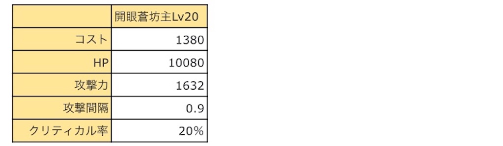 f:id:bonpyaku:20181130172838j:image