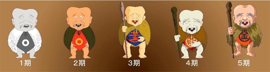 f:id:bonpyaku:20181218174656j:image