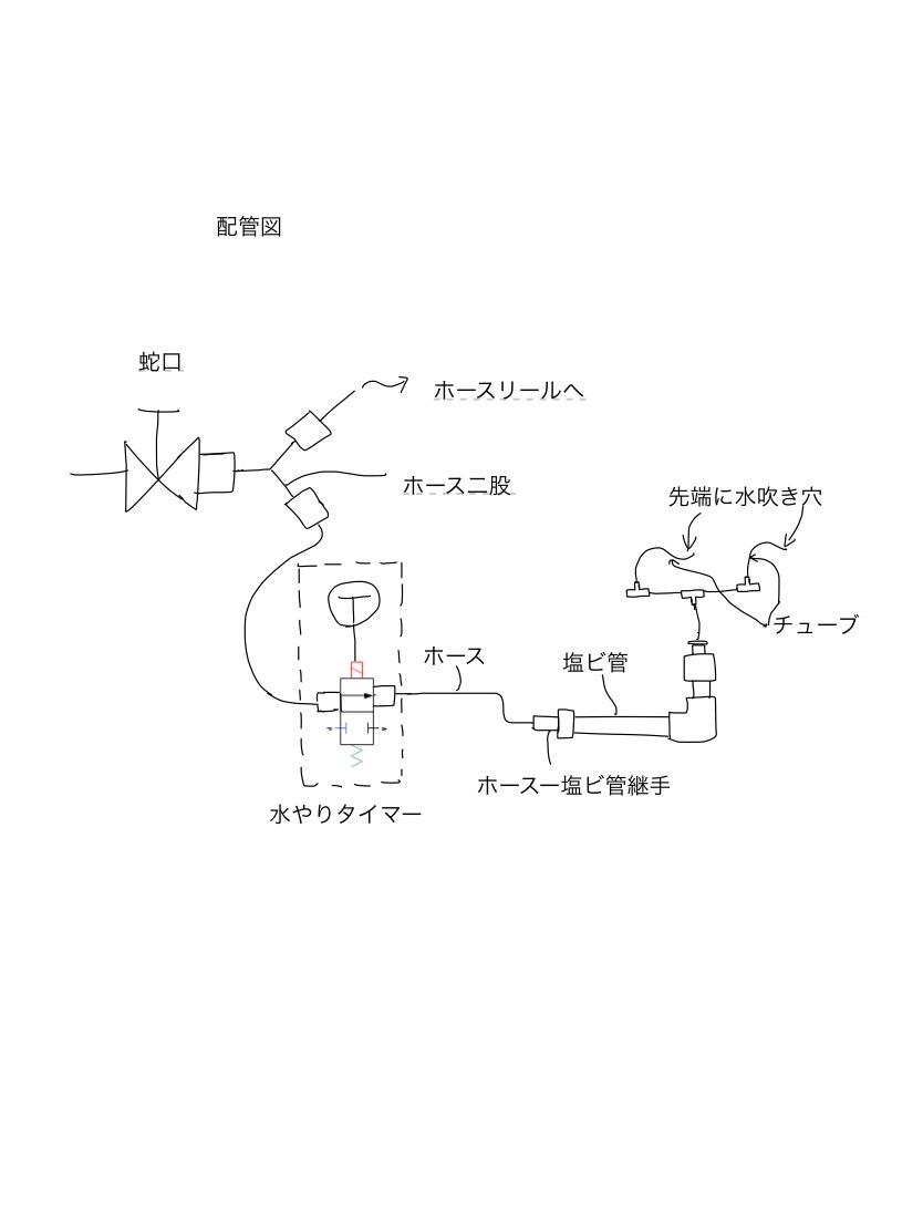 f:id:bonsaichie:20210815144509j:plain