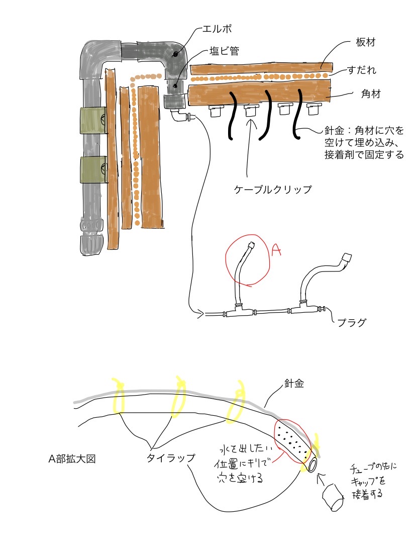f:id:bonsaichie:20210815144530j:plain