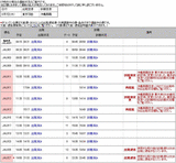080807JAL